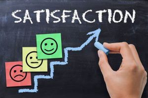 TRAINING ONLINE MEASURING & MANAGING CUSTOMER SATISFACTION