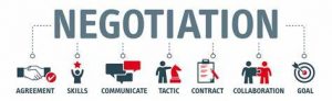 TRAINING ONLINE EFFECTIVE NEGOTIATION SKILLS