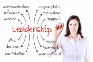 TRAINING ONLINE EFFECTIVE LEADERSHIP & SUPERVISORY SKILLS