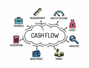 TRAINING ONLINE EFFECTIVE CASH FLOW MANAGEMENT