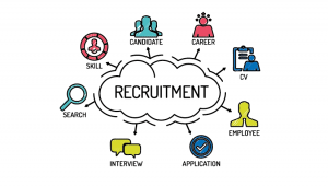 TRAINING ONLINE ADVANCED SKILL IN RECRUITMENT AND SELECTION