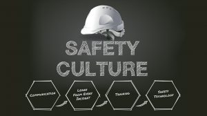 TRAINING ONLINE SAFETY CULTURE