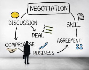 TRAINING NEGOTIATION SKILL FOR PURCHASING